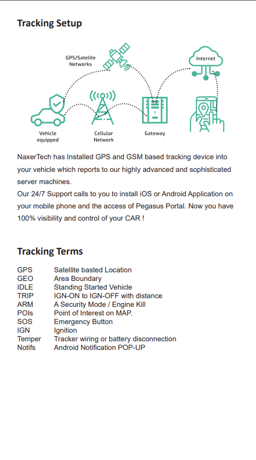 Setting up tracking — Pegasus Atlas app guide
